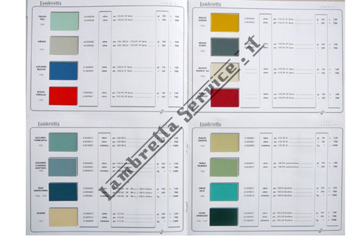 Lambretta Paint Colour Chart